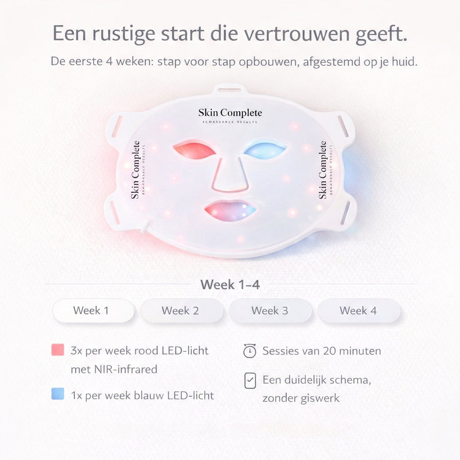 Skin Complete LED Masker