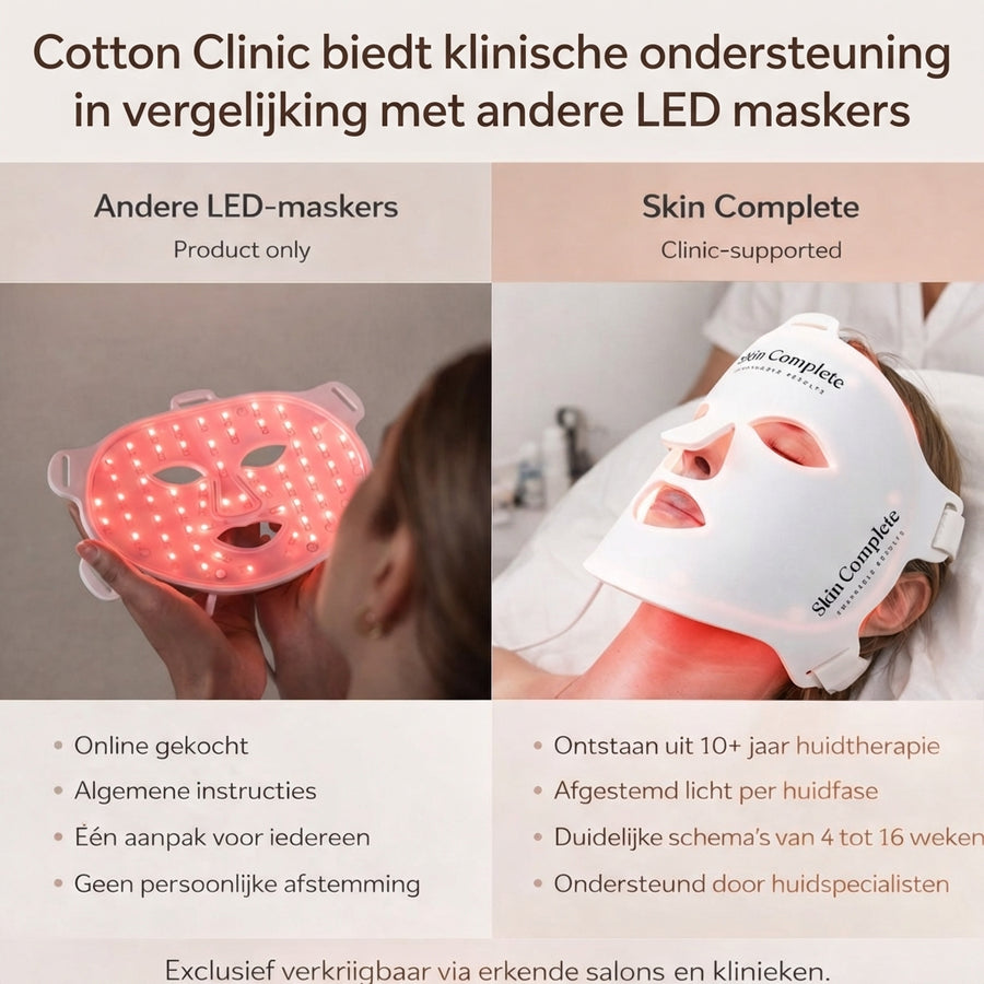 Skin Complete LED Masker