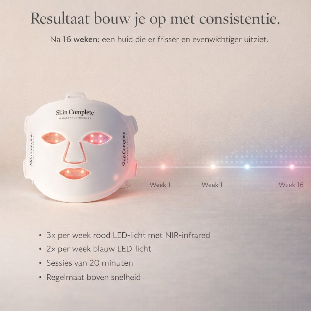 Resultaten LED masker